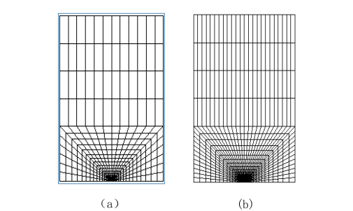 Abaqus裂纹扩展仿真