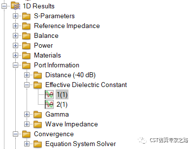 CST表面等离极化激元SPP --- IMI有效折射率，截断边界模， 缝隙波导