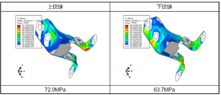 ABAQUS