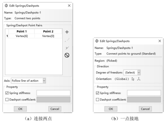 Edit Springs/Dashpots對(duì)話(huà)框
