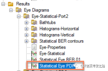 CST仿真实例：眼图工具Eye Diagram Tools（上）