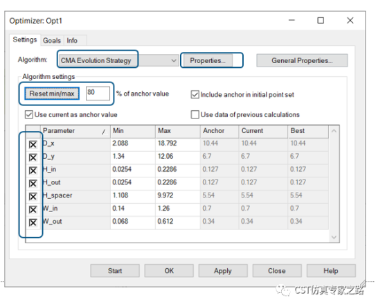 CST软件优化超表面--- 偏振片- 线圆极化转换，天线阵任务，远场算轴比AR