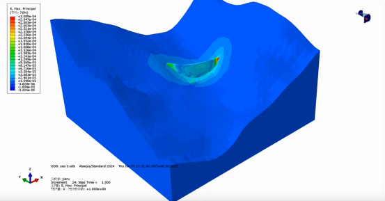 Abaqus