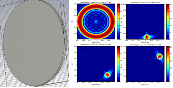 CST太赫兹雷达光滑版结构成像仿真与特性分析