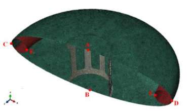 基于Abaqus 膜单元的充气囊体结构力学性能研究