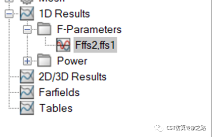 CST直角反射器 --- A求解器， 远场源, 距离像， 逆ChirpZ变换（ICZT）