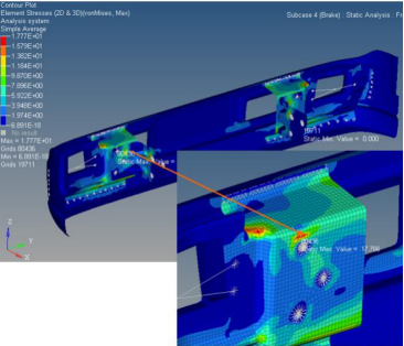 基于 Abaqus 的某轻型卡车前保险杠总成方案对比分析
