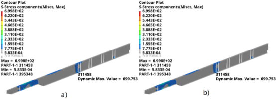 基于 ABAQUS 的汽車(chē)大梁結(jié)構(gòu)的輕量化研究