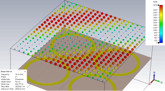 CST如何设置Floquet端口_CST中国代理_软件下载