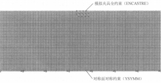 AbaqusCAE 应力场模拟分析过程