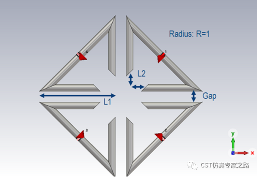 三角偶极子天线（下）---MIMO系统, 包络相关系数ECC和分集增益DG