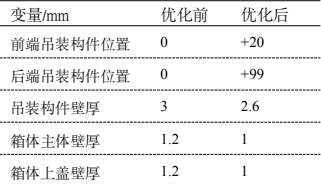 基于Isight和SFE隱式全參數(shù)化技術(shù)的電池倉(cāng)輕量化設(shè)計(jì)