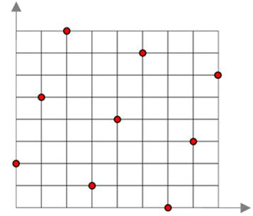 基于Isight和SFE隱式全參數(shù)化技術(shù)的電池倉(cāng)輕量化設(shè)計(jì)