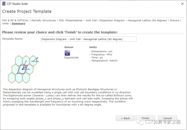 CST的超材料光子晶体---60度周期布里渊区（2022.2版）