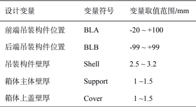 基于Isight和SFE隱式全參數(shù)化技術(shù)的電池倉(cāng)輕量化設(shè)計(jì)
