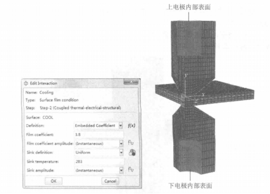 abaqus热-力-电耦合分析过程3