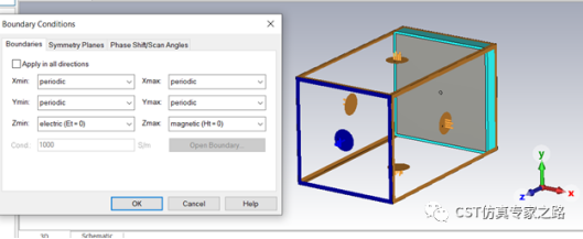 超表面---经典蘑菇型结构的AMC特性与EBG特性【CST软件分析】