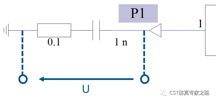 浅谈CST 电路仿真（二）电流与3D建模