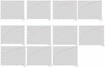 ABAQUS