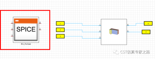 如何利用CST把PCB的S参数生成Spice电路模型