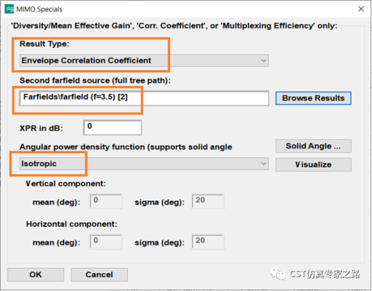 CST电磁模拟三角偶极子天线（下）MIMO系统, 包络相关系数ECC和分集增益DG