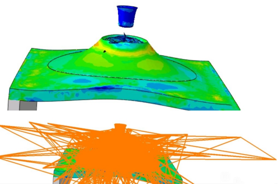 Abaqus網(wǎng)格約束