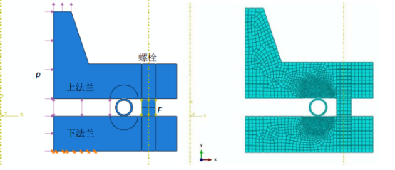 Abaqus
