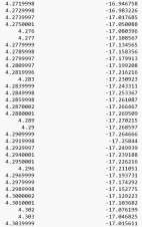 CST软件伞状缝隙印刷天线设计