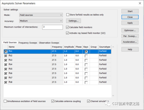 CST的MIMO系统与环境分析 --- 信道冲击响应CIR，混合TLM+A求解器