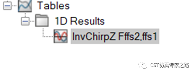 CST直角反射器 --- A求解器， 远场源, 距离像， 逆ChirpZ变换（ICZT）