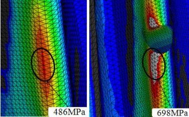 基于 Abaqus 的變速箱齒輪油孔失效分析研究
