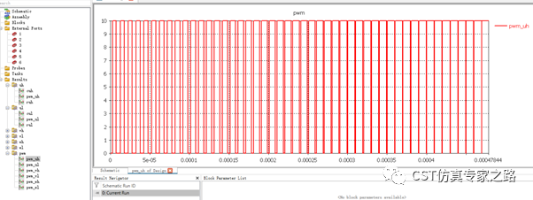 如何利用CST快速生成电机PWM控制信号_CST中国代理商