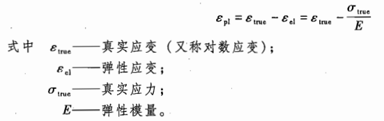 在ABAQUS 中定義塑性材料參數(shù)