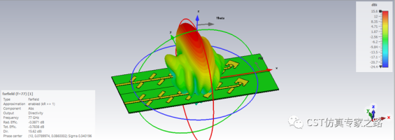 CST 2022 混合求解任务的场路联合仿真（上）