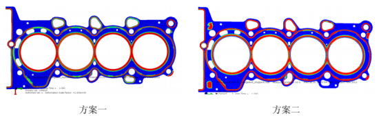 Abaqus