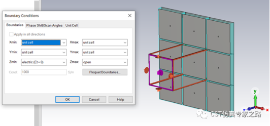 超表面---经典蘑菇型结构的AMC特性与EBG特性【CST软件分析】
