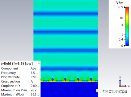 超表面---电容或变容二极管调焦反射镜【CST软件案例】