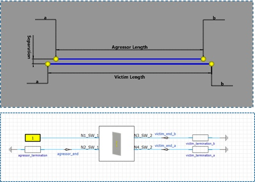 Abaqus、CST降阶模型在MDO中生成与应用