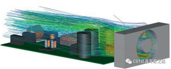 SAM多物理场滤波器CST仿真实例