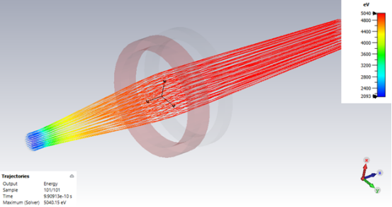 粒子枪仿真和Track Solver追踪求解_CST案例分析