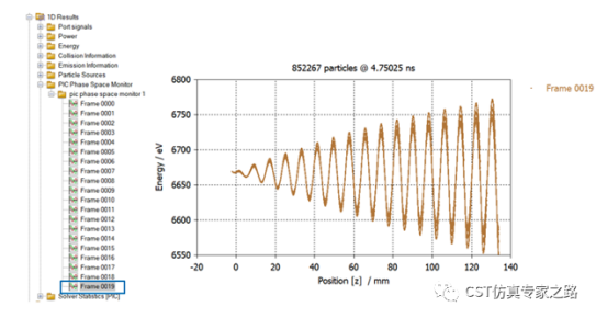 CST案例-行波管TWT仿真（下）自洽互作用热设计