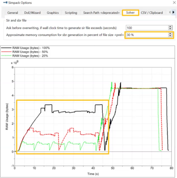 达索系统SIMULIA 2025 新功能介绍（下）