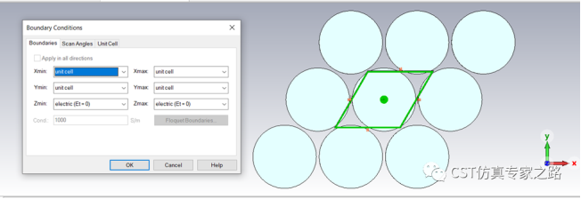 CST的超材料光子晶体---60度周期布里渊区（2022.2版）