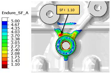 基于Abaqus的传动轴支架连接凸台断裂分析及优化