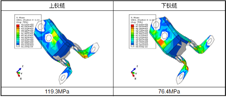 ABAQUS