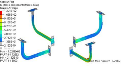 Abaqus进行某轨道交通空调风机总成的综合性能分析