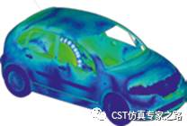 CST软件