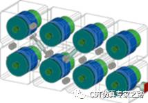 CST软件