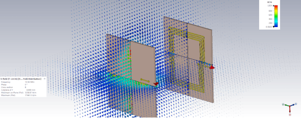 CST自带案例：优化匹配S21, 场路结合