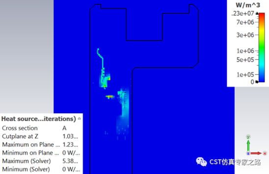 PCB热仿真3--交流热源（EM loss）+ 直流热源（IR drop）+ 元件热源_CST仿真案例